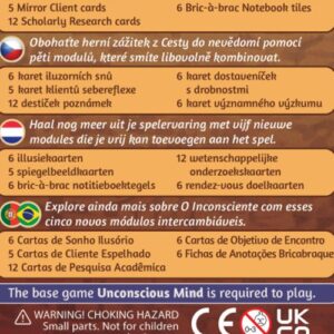 Het Onbewuste uitbr. Vrije associaties